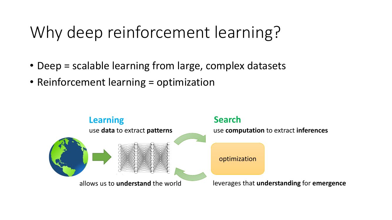 Why deep reinforcement learning：深度提供可扩展的学习，RL 提供优化