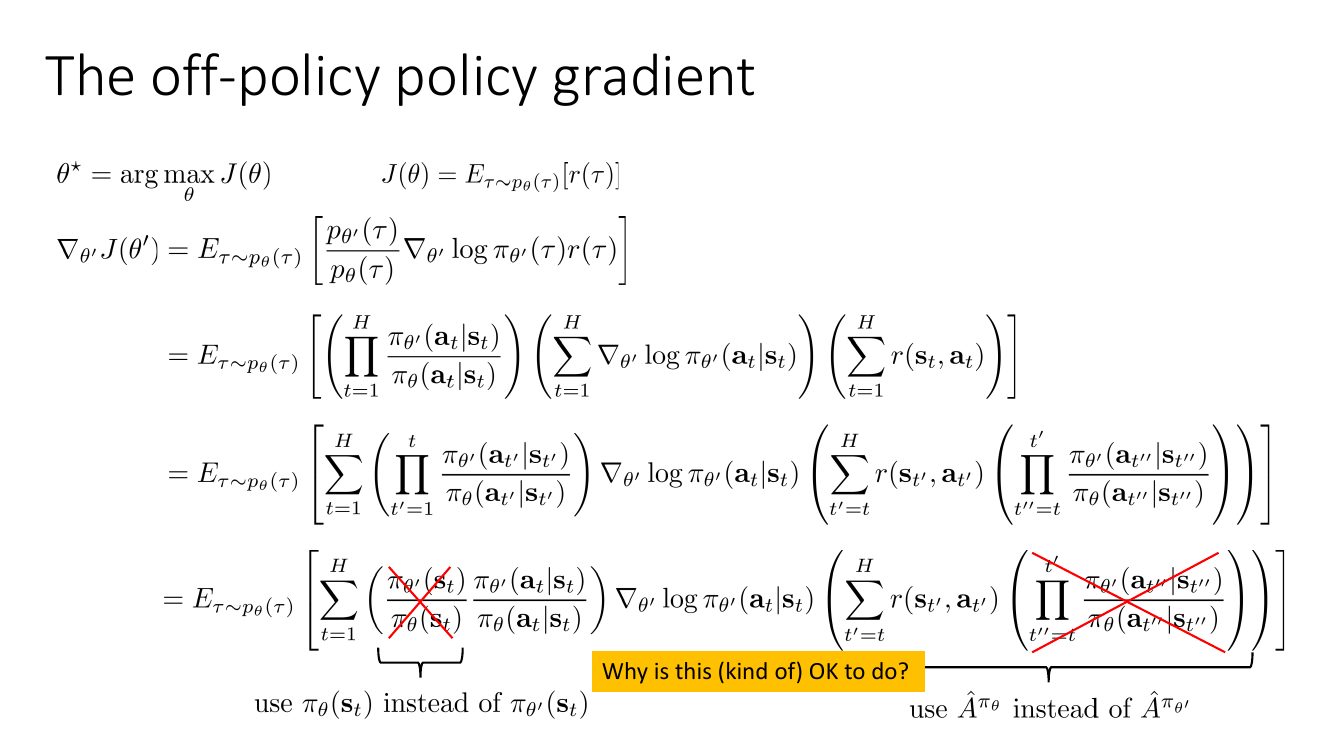 off-policy 策略梯度的完整推导，最后两处被红叉划掉的连乘