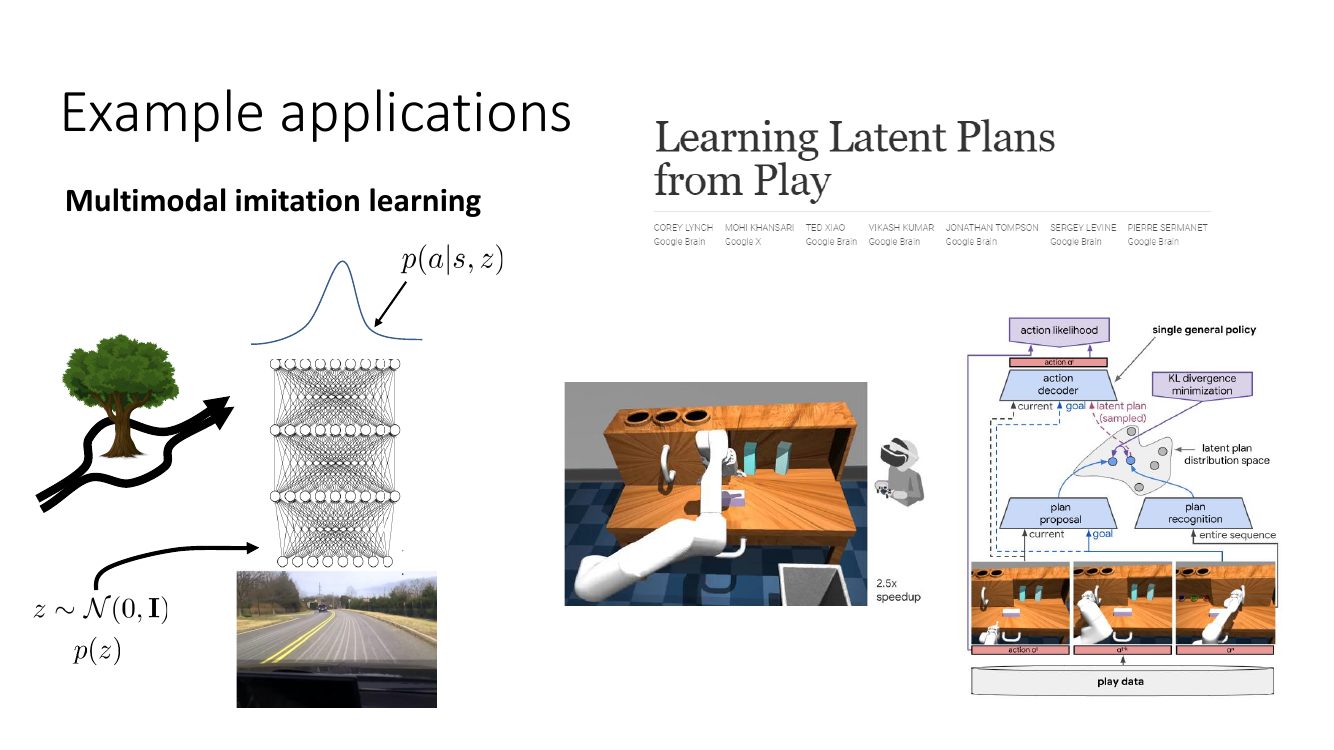 多模态模仿学习：绕树的例子与 Learning Latent Plans from Play