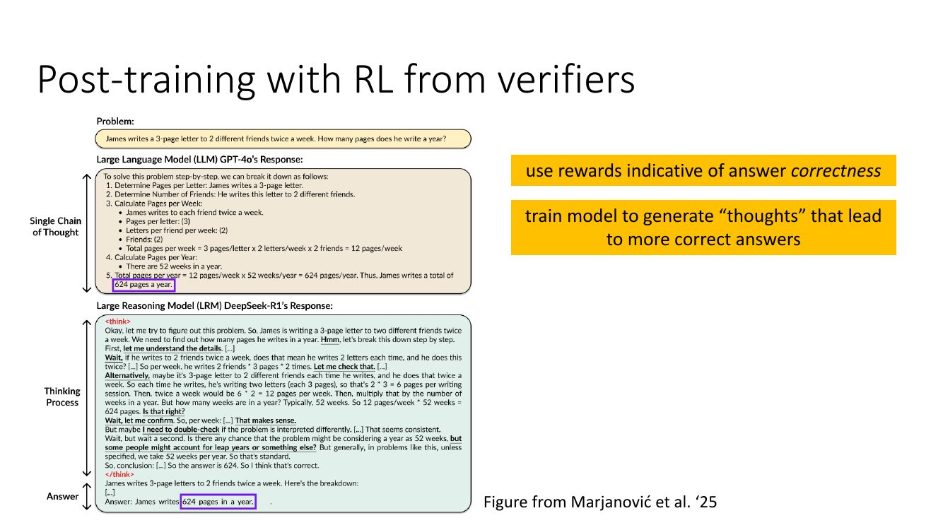 RLVR：从验证器学习，LLM 与推理模型的回答对比