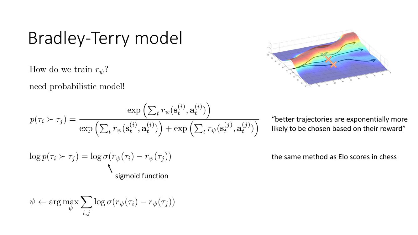 Bradley-Terry 模型：把偏好写成奖励差的 sigmoid