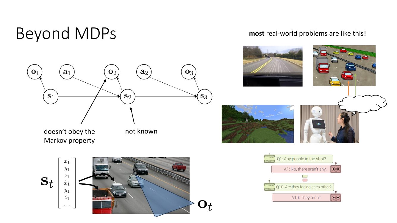 超越 MDP：POMDP 的图模型与真实世界例子