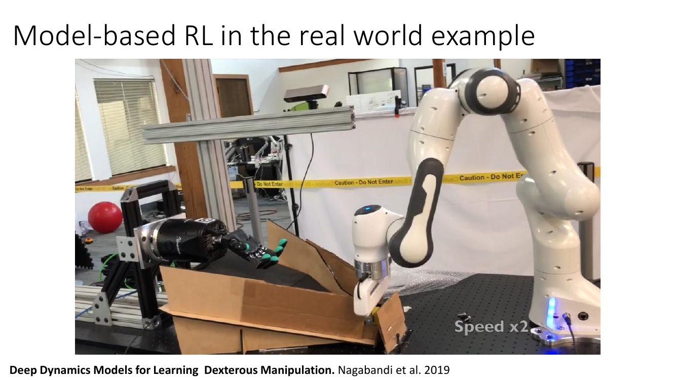 真实机器人上的模型基 RL：多指灵巧手在盒子里操作物体