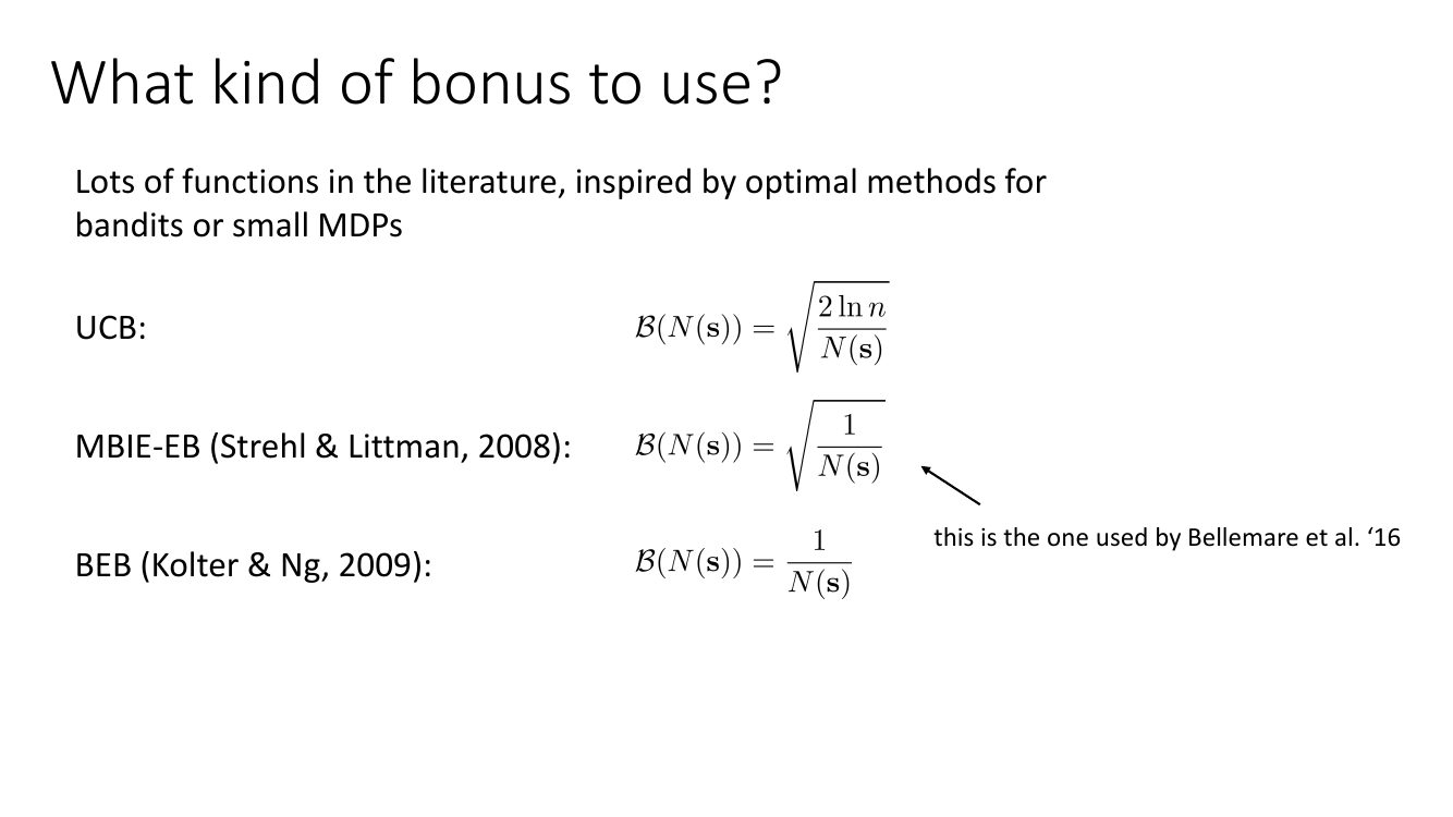 三种常用的探索 bonus 函数