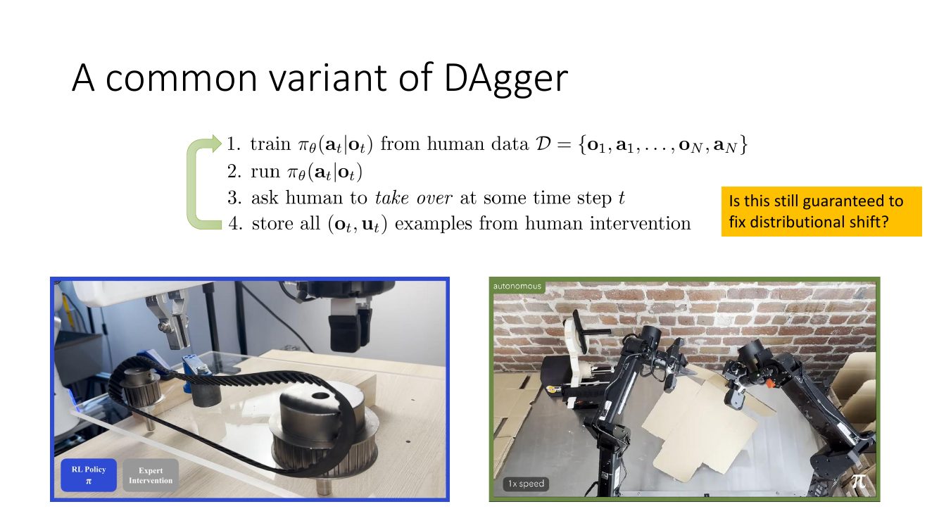 DAgger 常见变体：跑策略、人在某时刻接管、只记录人类干预期间的样本；两个机器人实验画面