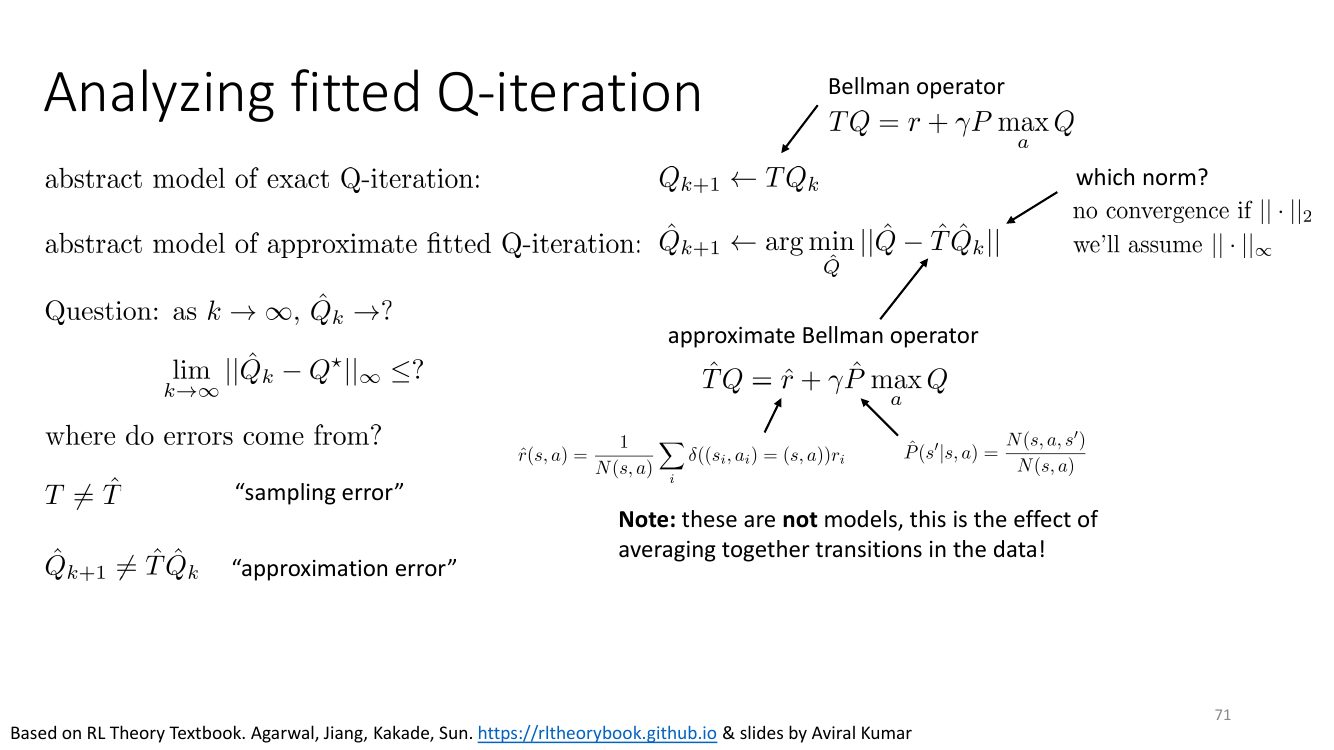fitted Q-iteration 的抽象分析