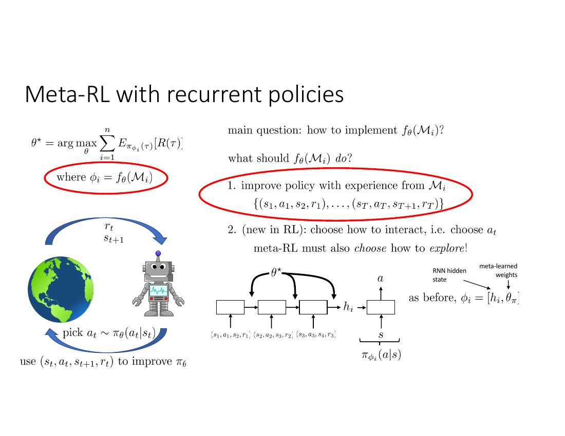 元 RL 用 RNN 策略实现：读入 (s,a,s',r) 序列