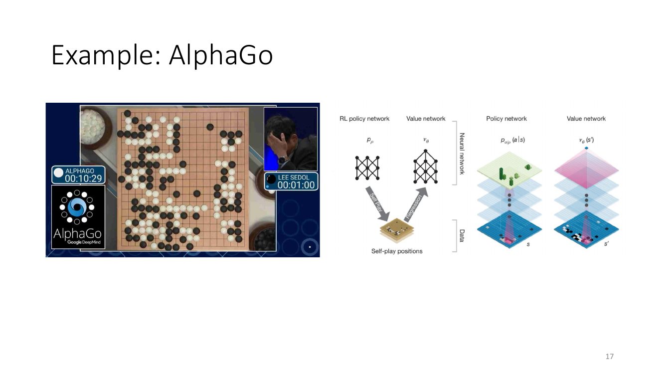 AlphaGo：策略网络与价值网络