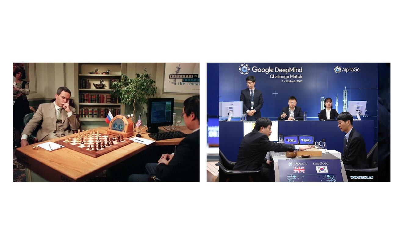 Deep Blue 对 Kasparov 与 AlphaGo 对李世石