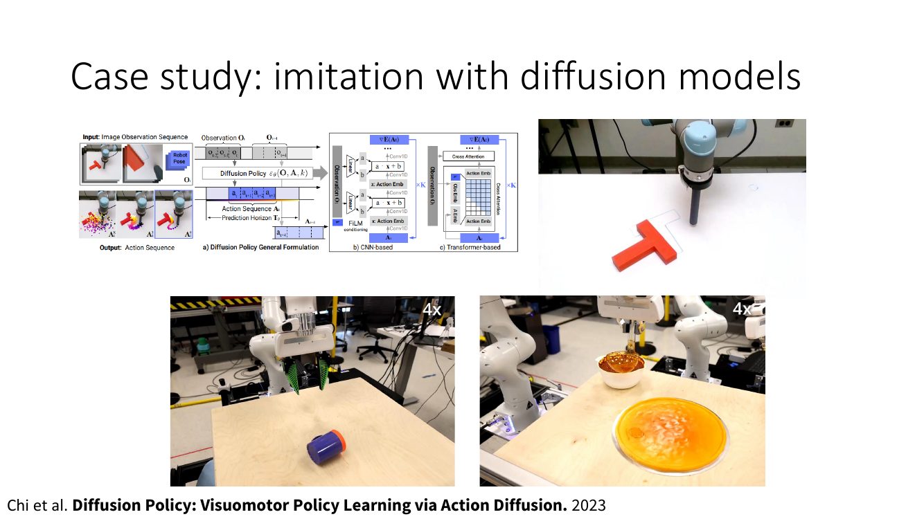 Diffusion Policy 的结构与实验任务