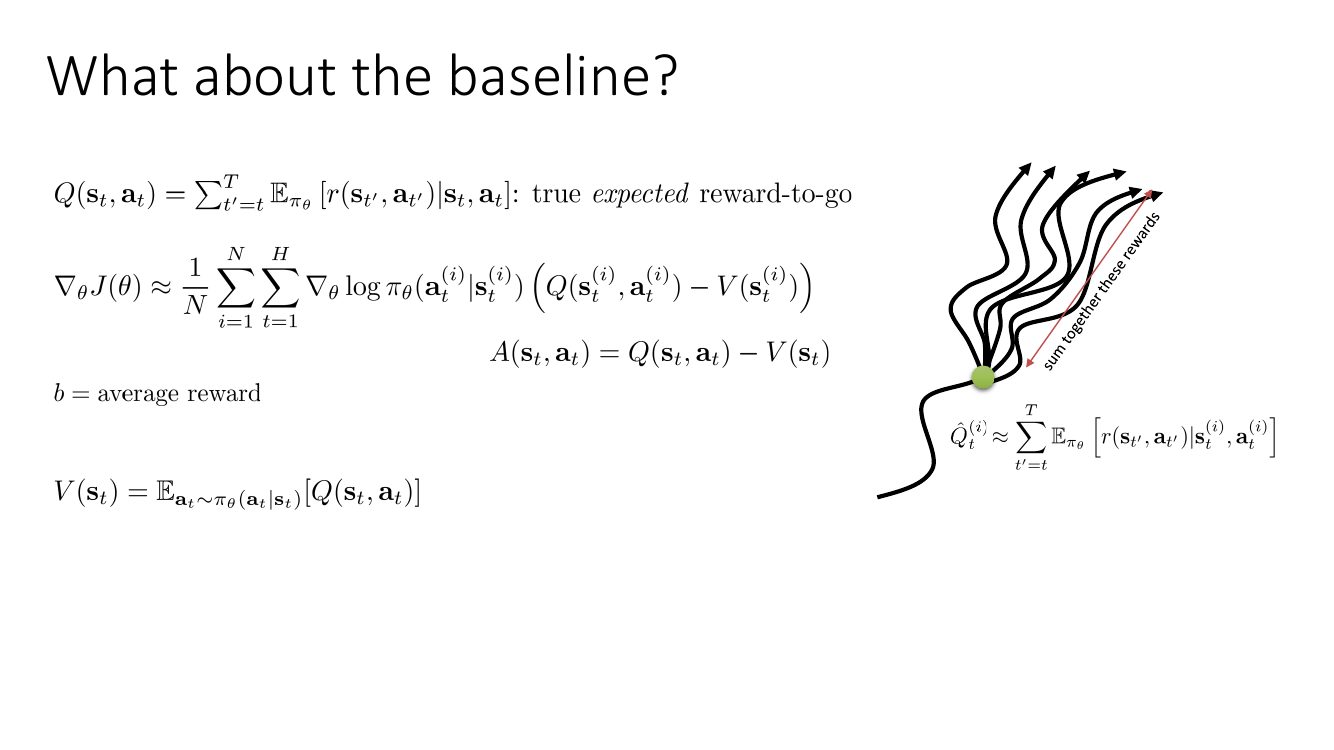 用 V 作为 baseline 得到优势函数