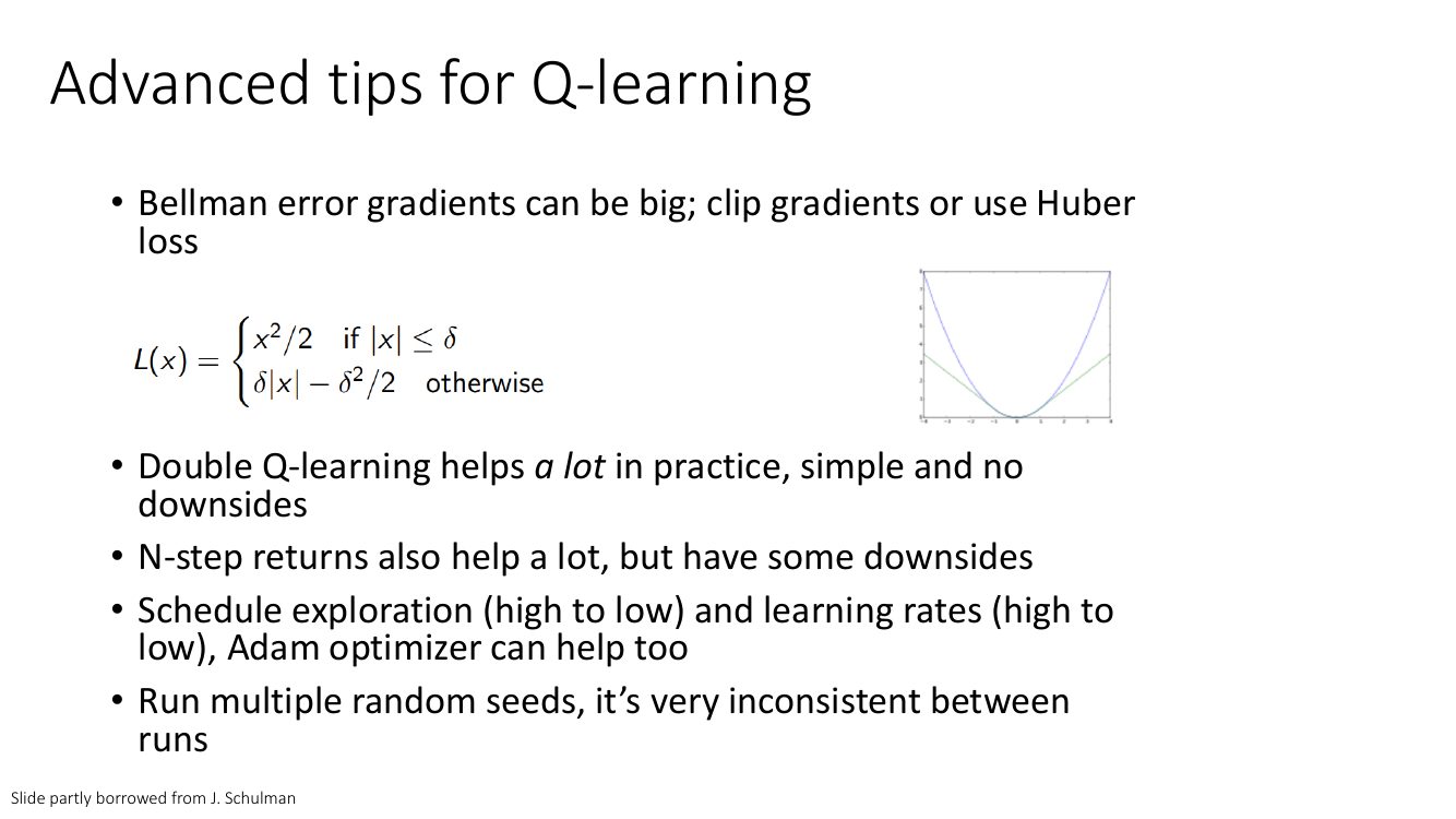 Q-learning 的进阶实践建议与 Huber loss