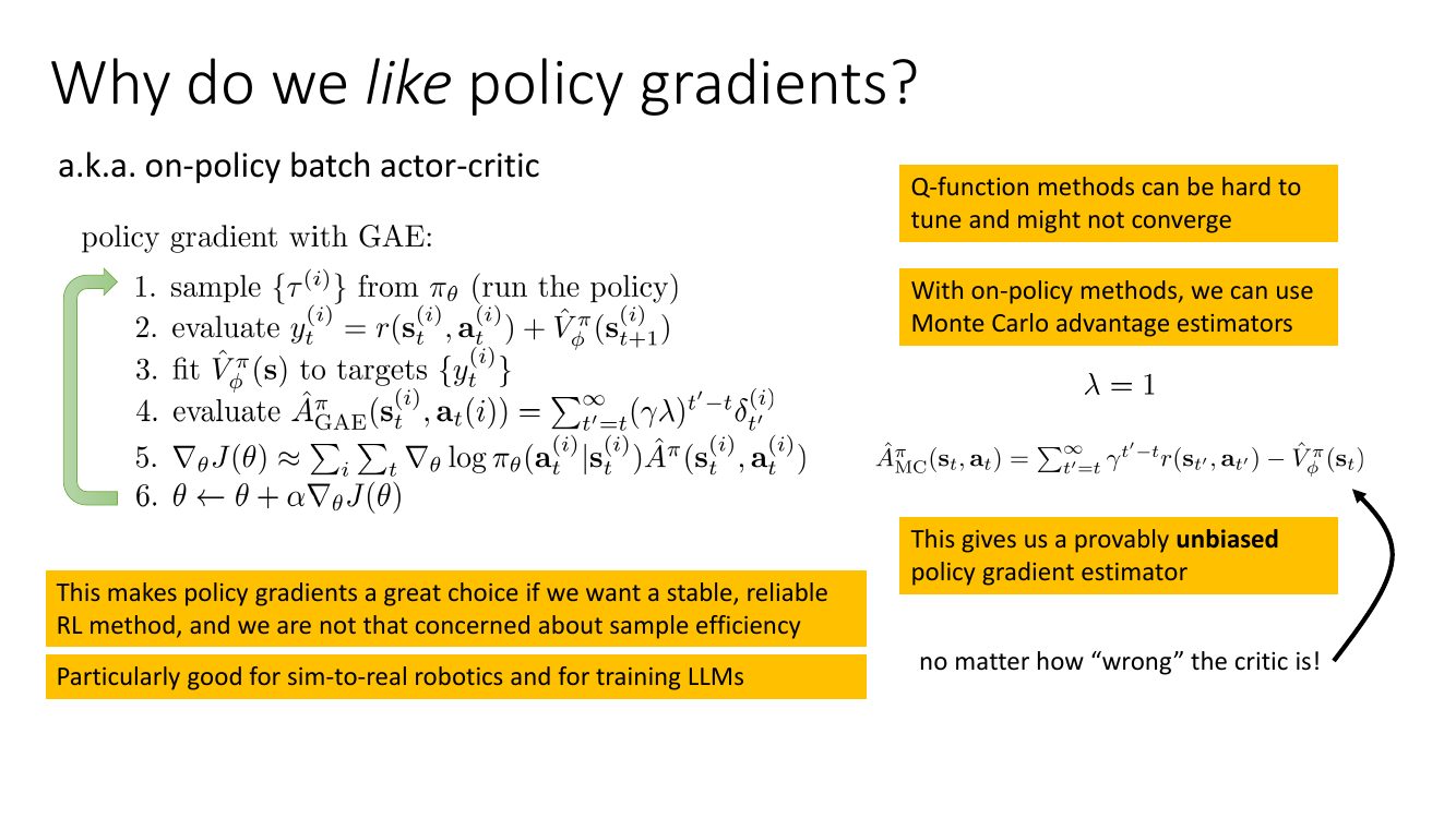 带 GAE 的 on-policy 批量 actor-critic 算法框，以及策略梯度的三个优点