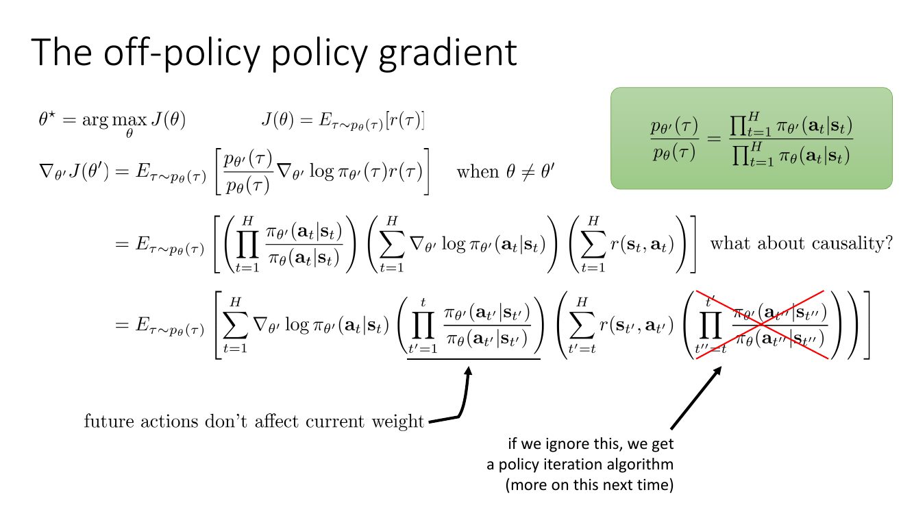 off-policy 策略梯度展开成三个连乘/求和的乘积，再按因果性重排，未来项被红叉划掉