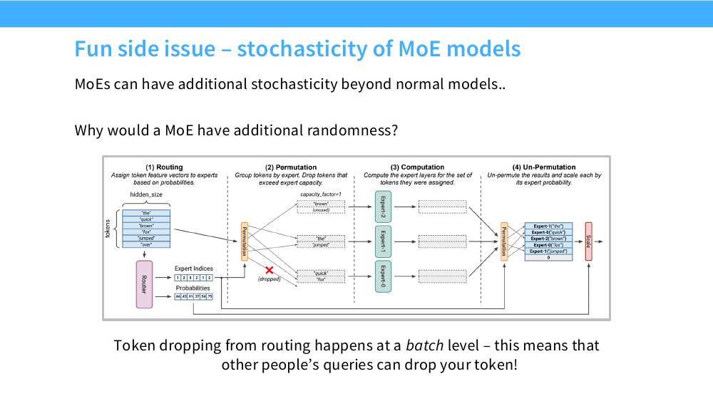 MoE 推理的四个阶段与 token 丢弃