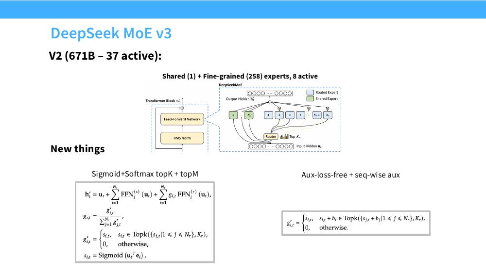 DeepSeek-V3 的 MoE 结构与两项新设计