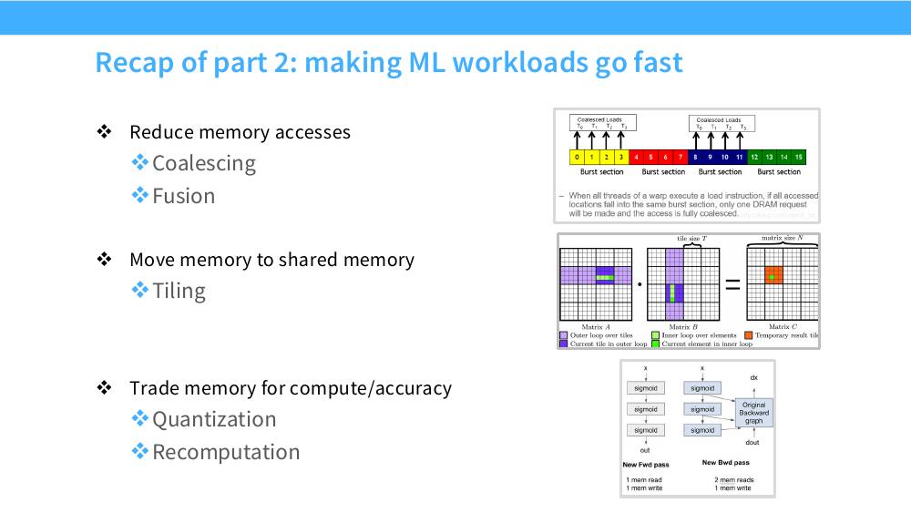 Part 2 总结页：减少访存（coalescing、fusion）、搬到 shared memory（tiling）、用内存换计算/精度（quantization、recomputation）