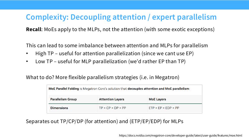 Megatron Core 的 MoE Parallel Folding 表格：注意力层用 TP×CP×DP×PP，MoE 层用 ETP×EP×EDP×PP