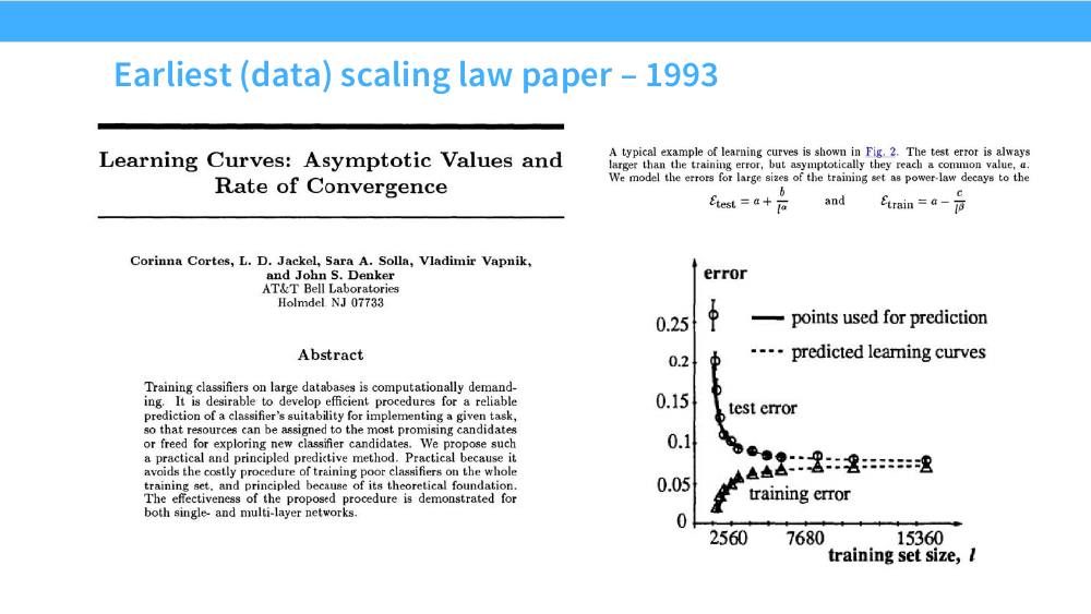 Cortes, Jackel, Solla, Vapnik, Denker 1993 论文首页与学习曲线外推图