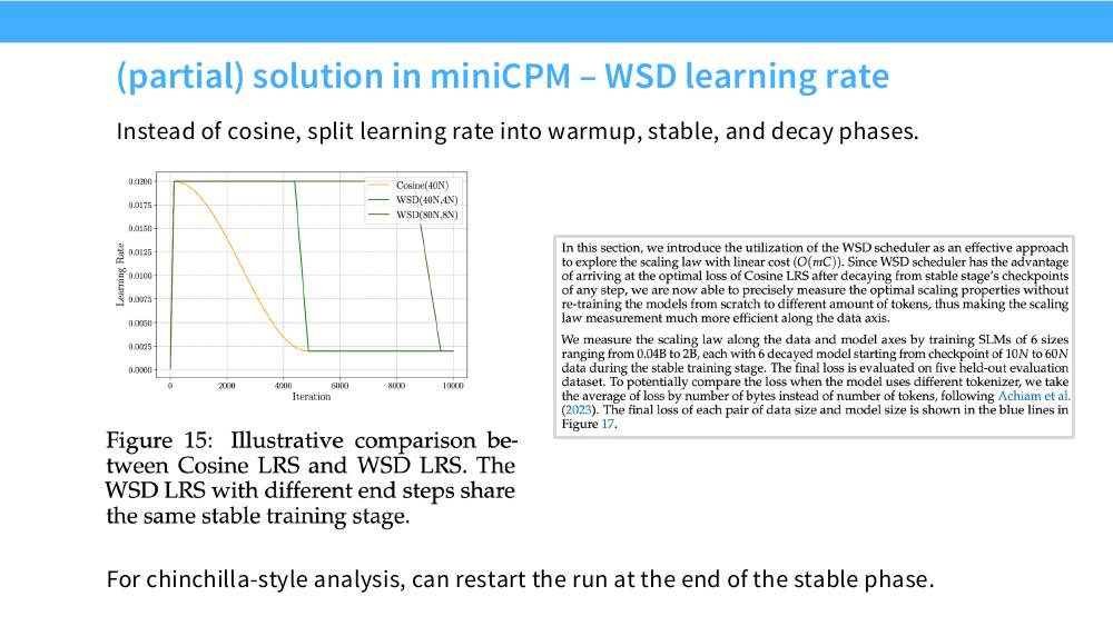 MiniCPM 的 WSD 学习率调度与 cosine 的对比