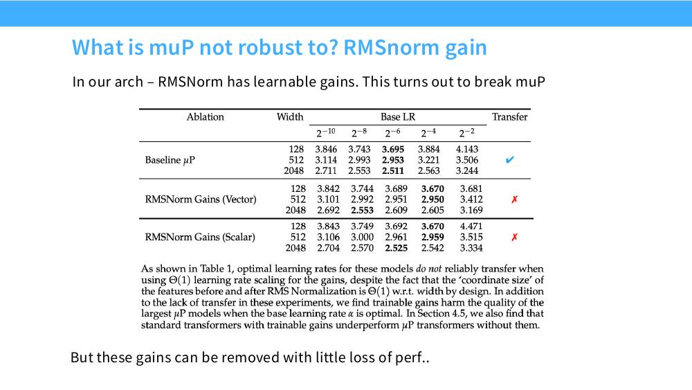 RMSNorm 可学习增益破坏 muP 学习率迁移的实验表