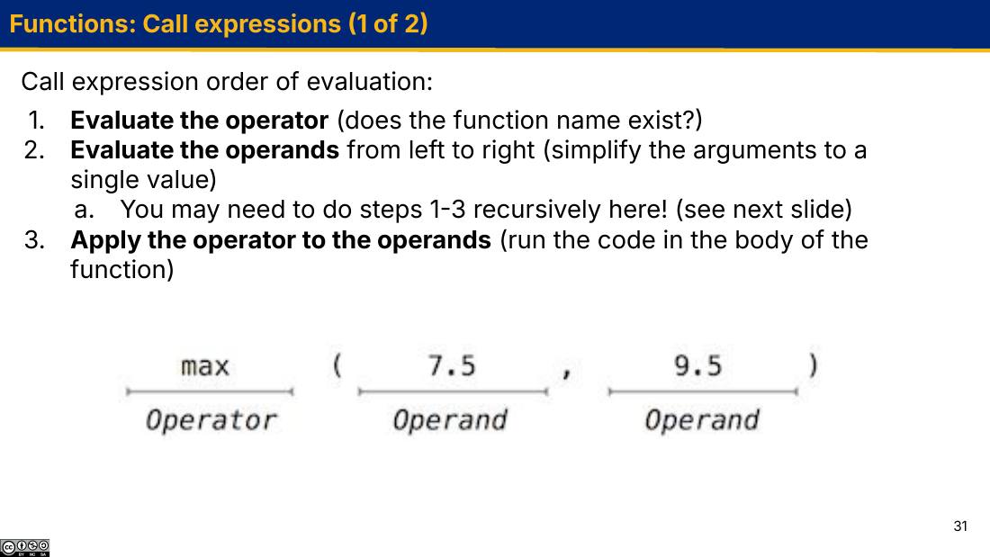 Call expression order of evaluation 幻灯片