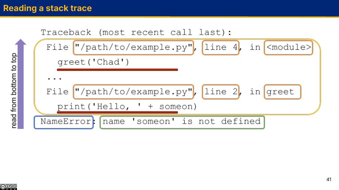 Reading a stack trace 幻灯片