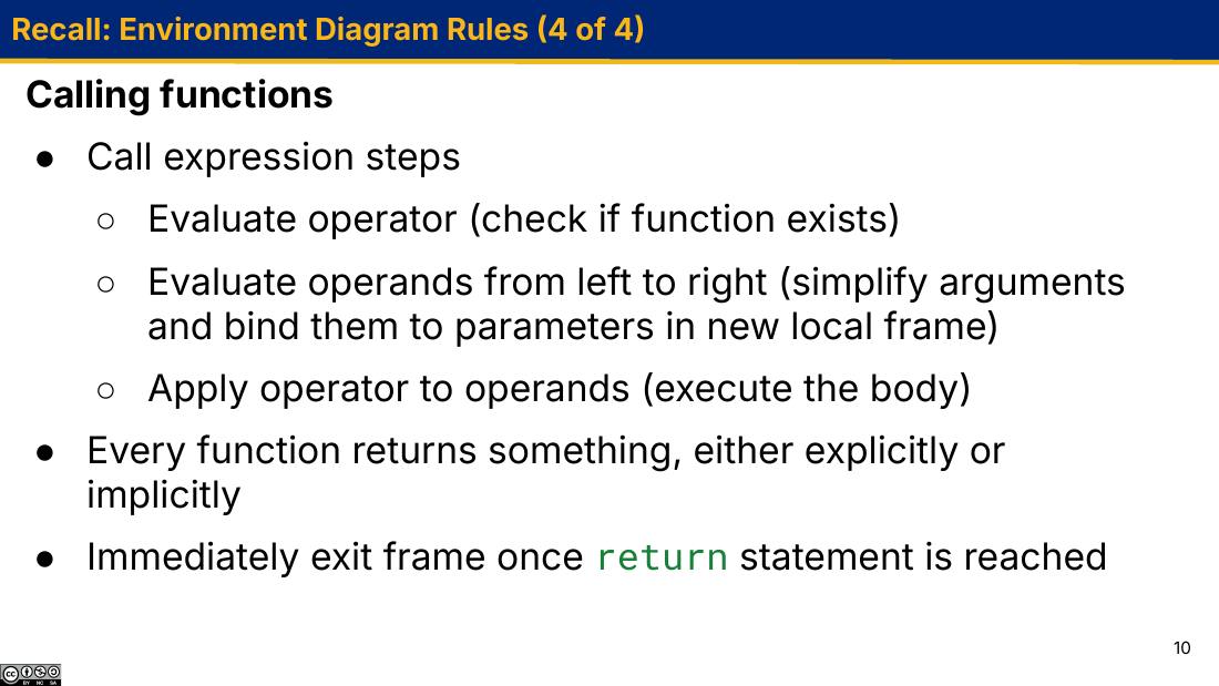 Environment Diagram Rules 4 of 4