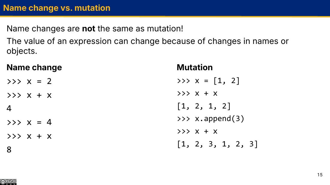 Name change vs. mutation 对照