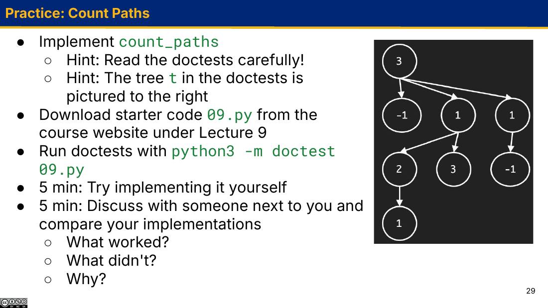 count_paths 练习页，右侧画着 doctest 里那棵树