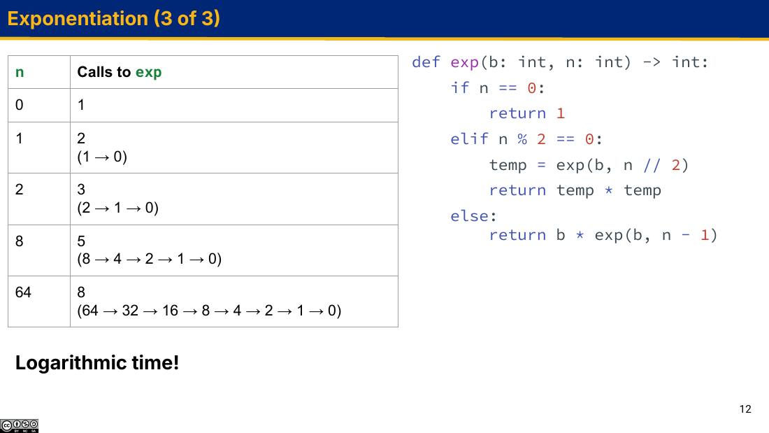 Exponentiation 3 of 3 幻灯片：n 与调用次数对照表