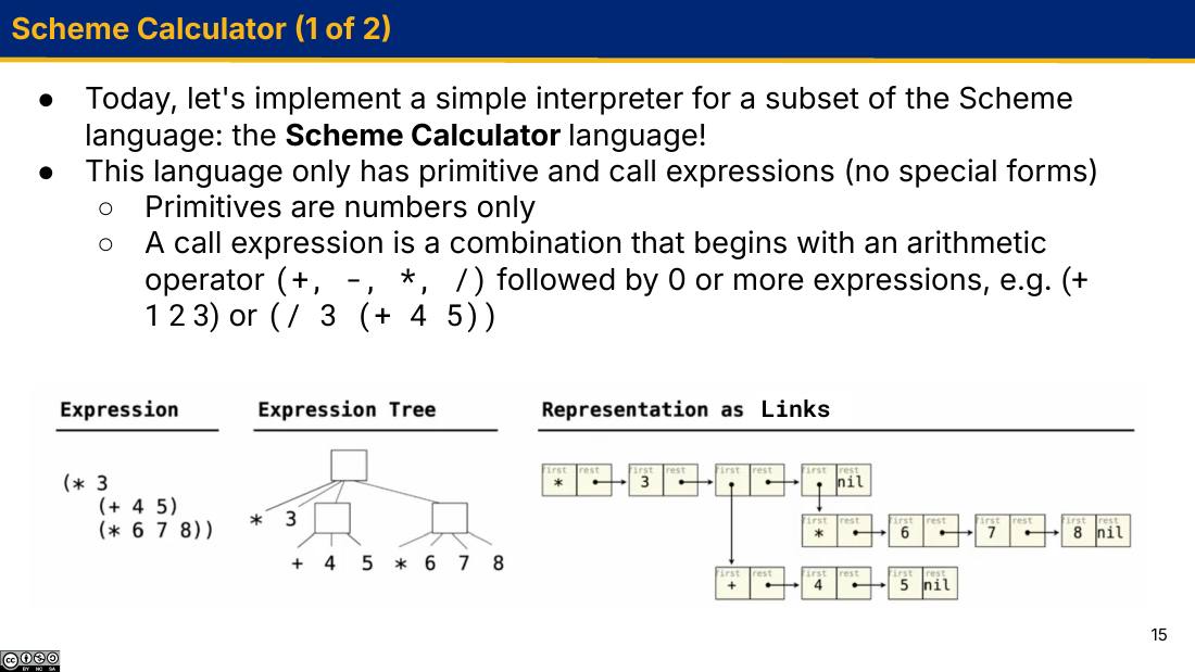 Scheme Calculator 语言定义，以及表达式、表达式树、Link 表示三者的对照
