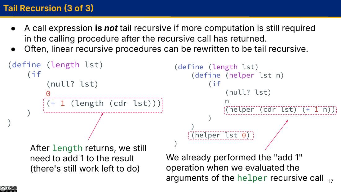 Tail Recursion 幻灯片：length 的非尾递归写法与尾递归改写对比