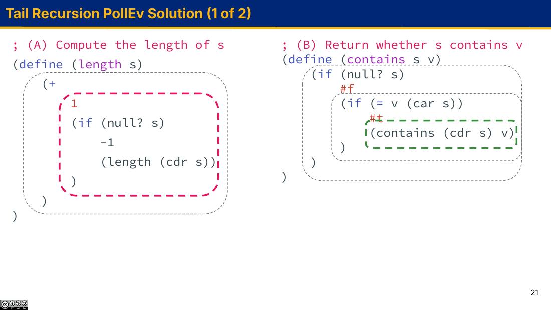 Tail Recursion PollEv Solution 幻灯片：(A) length 与 (B) contains 的尾上下文标注