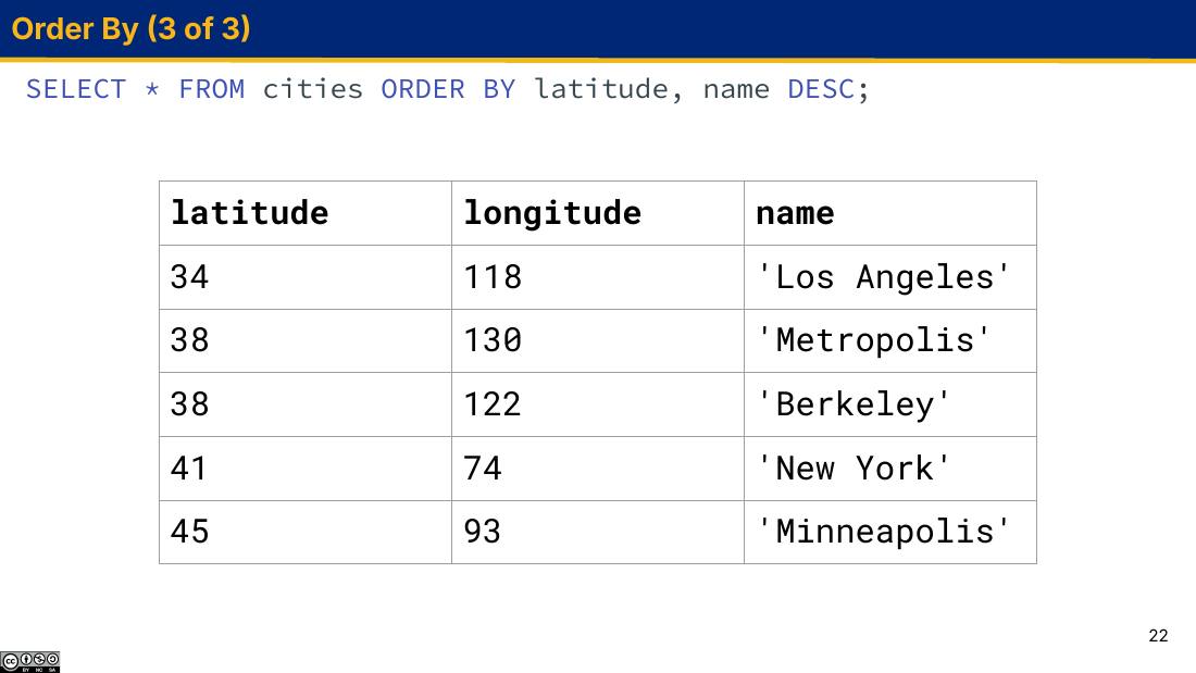 ORDER BY latitude, name DESC 的排序结果
