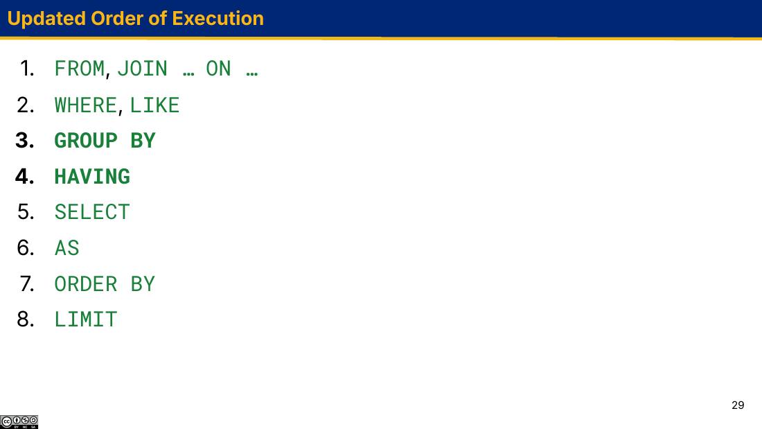 更新后的 SQL 执行顺序：FROM/JOIN、WHERE/LIKE、GROUP BY、HAVING、SELECT、AS、ORDER BY、LIMIT