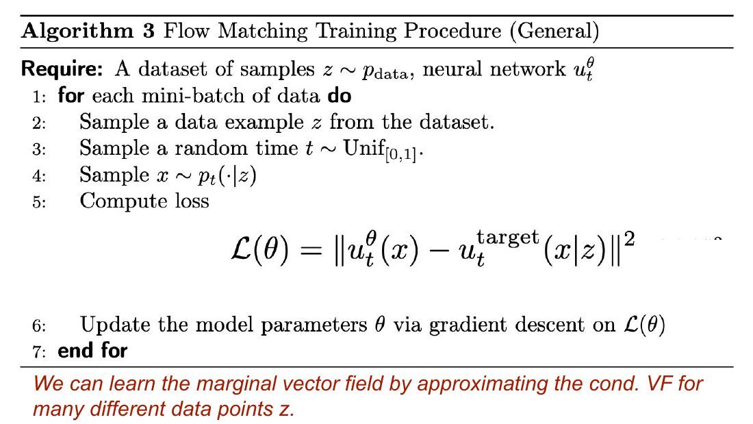 一般情形下的 flow matching 训练流程