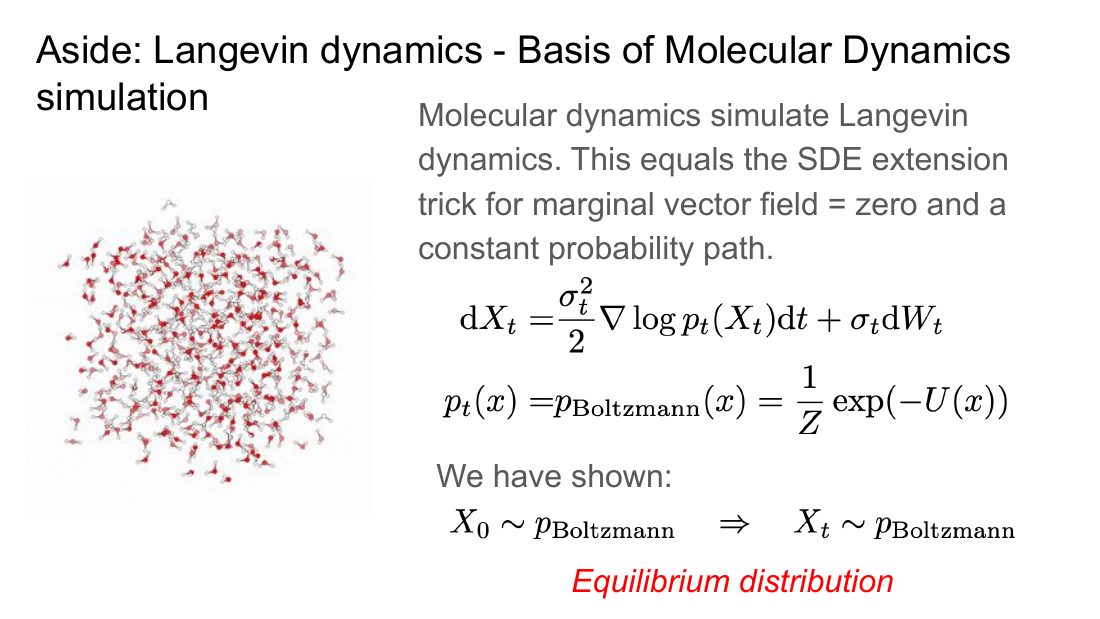 Langevin 动力学作为分子动力学模拟的基础