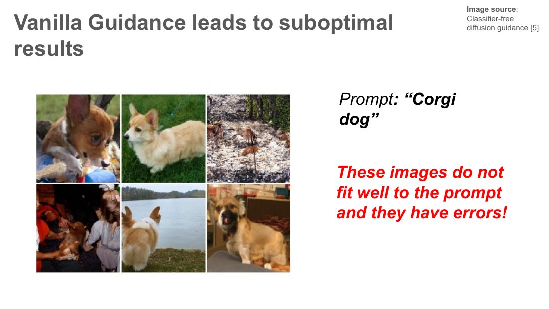 vanilla guidance 在 prompt「柯基犬」下生成的样本，与 prompt 的贴合度不佳